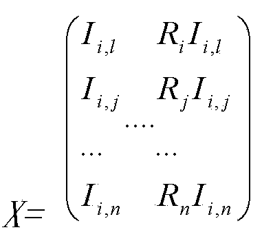 Method for obtaining X-ray fluorescence intensity under standard dilution ratio