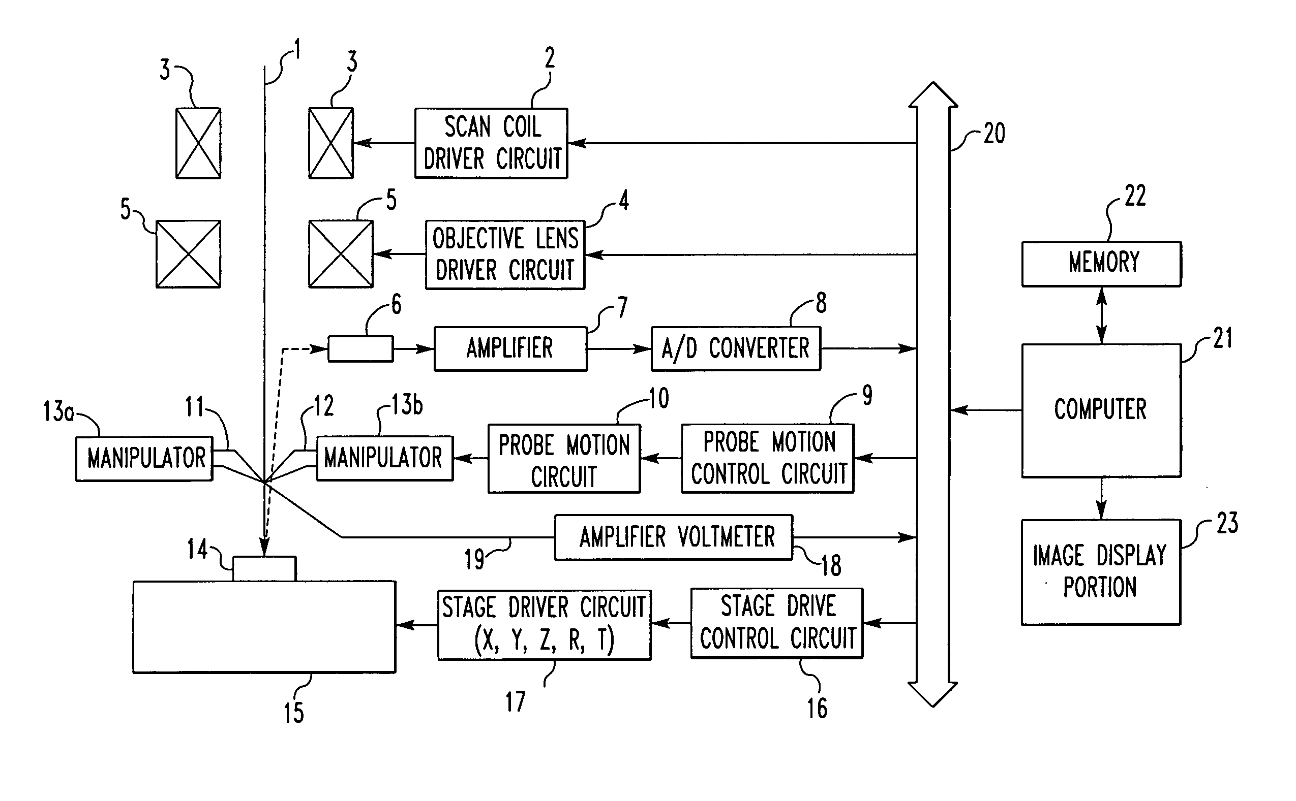 Method and system for inspecting specimen