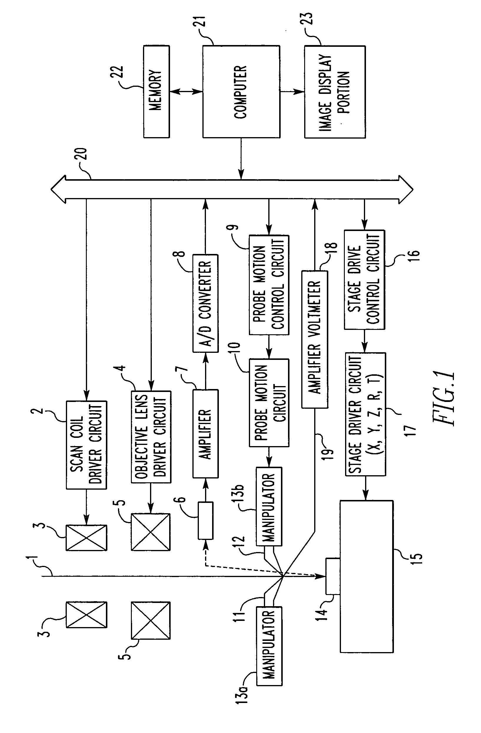 Method and system for inspecting specimen