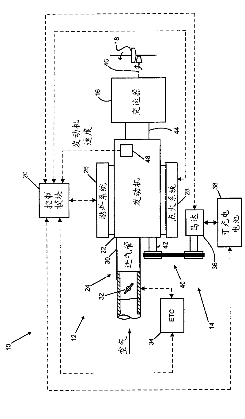 Virtual tensioner travel sensor for a serpentine belt tensioner assembly