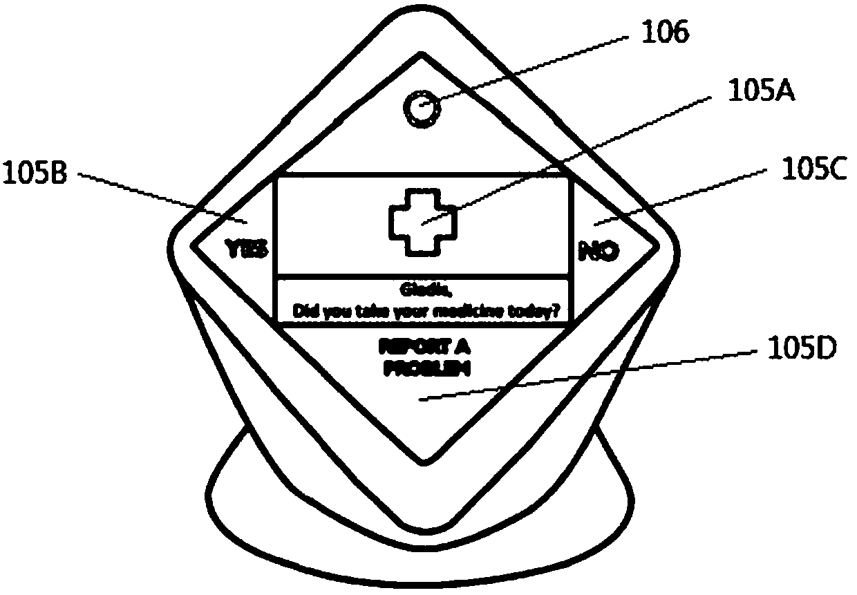 Nounou intelligent monitoring system for health care and company of old people