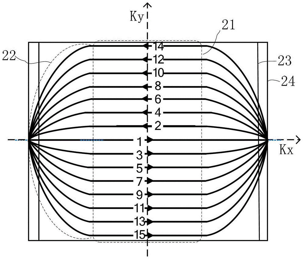 An inside-out echo-planar imaging method for shortening echo time