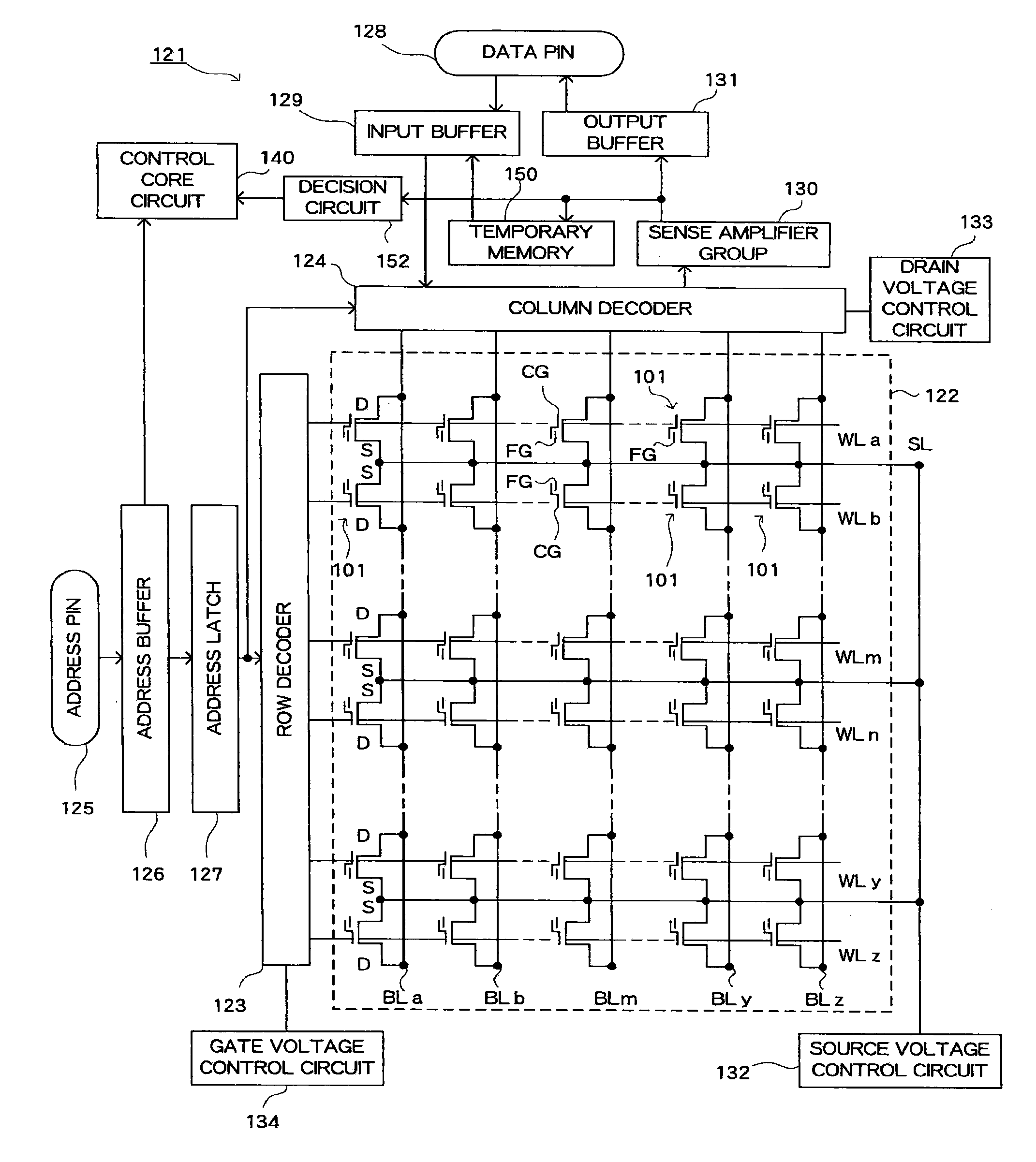 Non-volatile memory control circuit