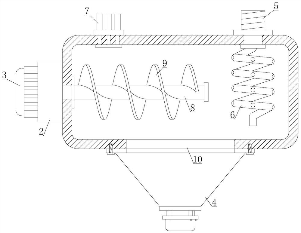 Method for sorting casting recycled materials in casting waste