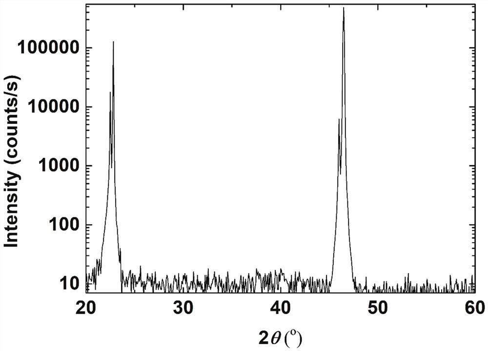 A kind of sandwich structure full oxide lead-free ferroelectric photovoltaic device and its preparation method