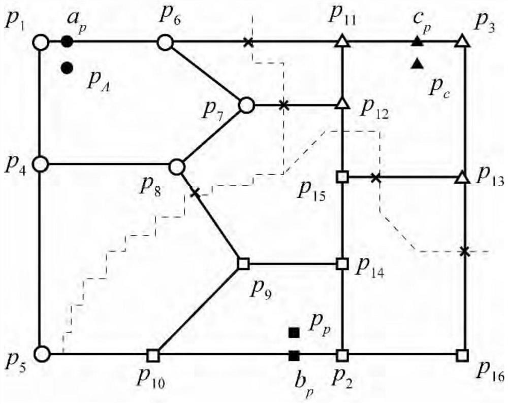 Multi-level chemical industry park emergency resource regional collaborative scheduling optimization method