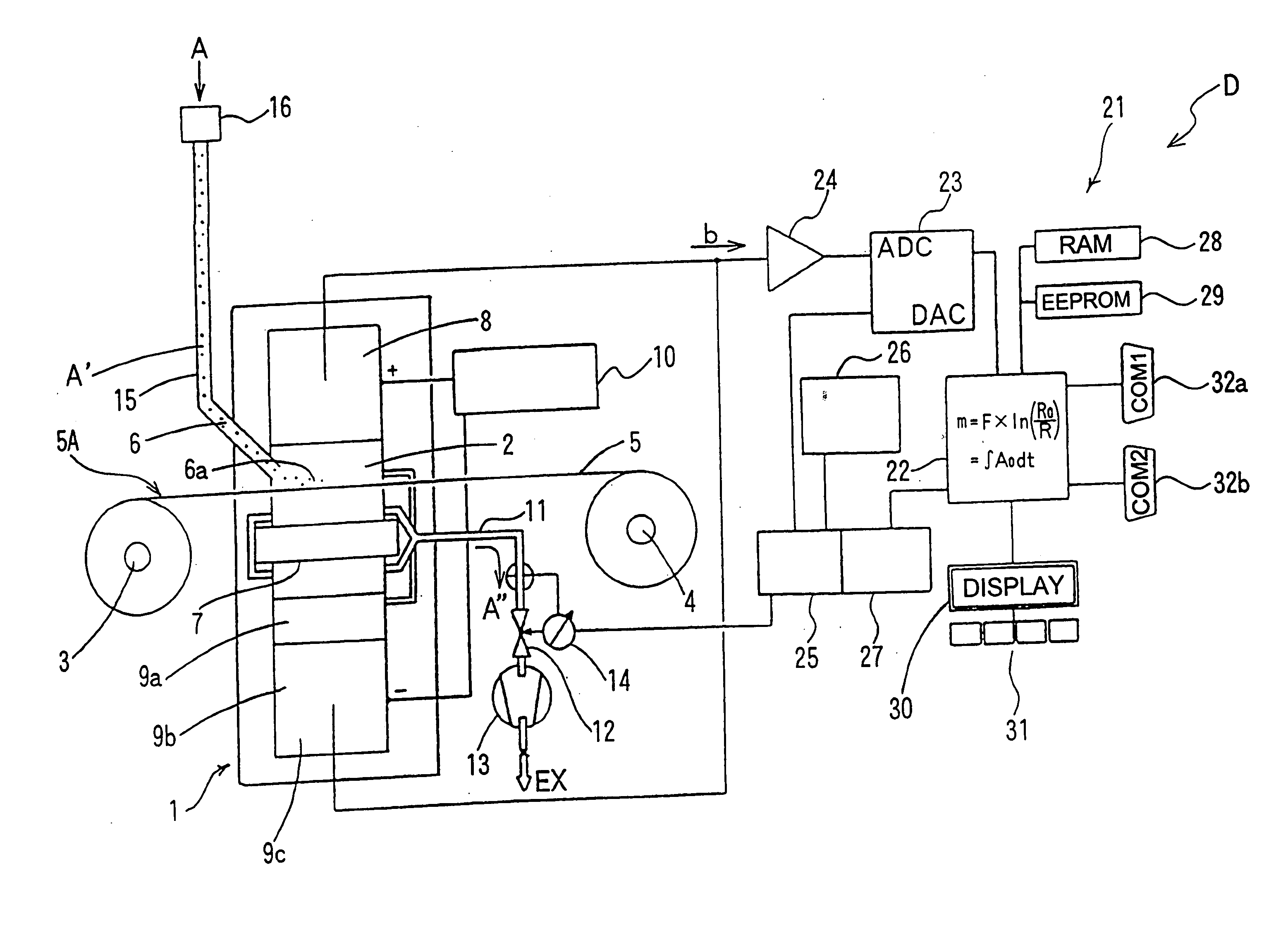 Particulate matter concentration measuring apparatus