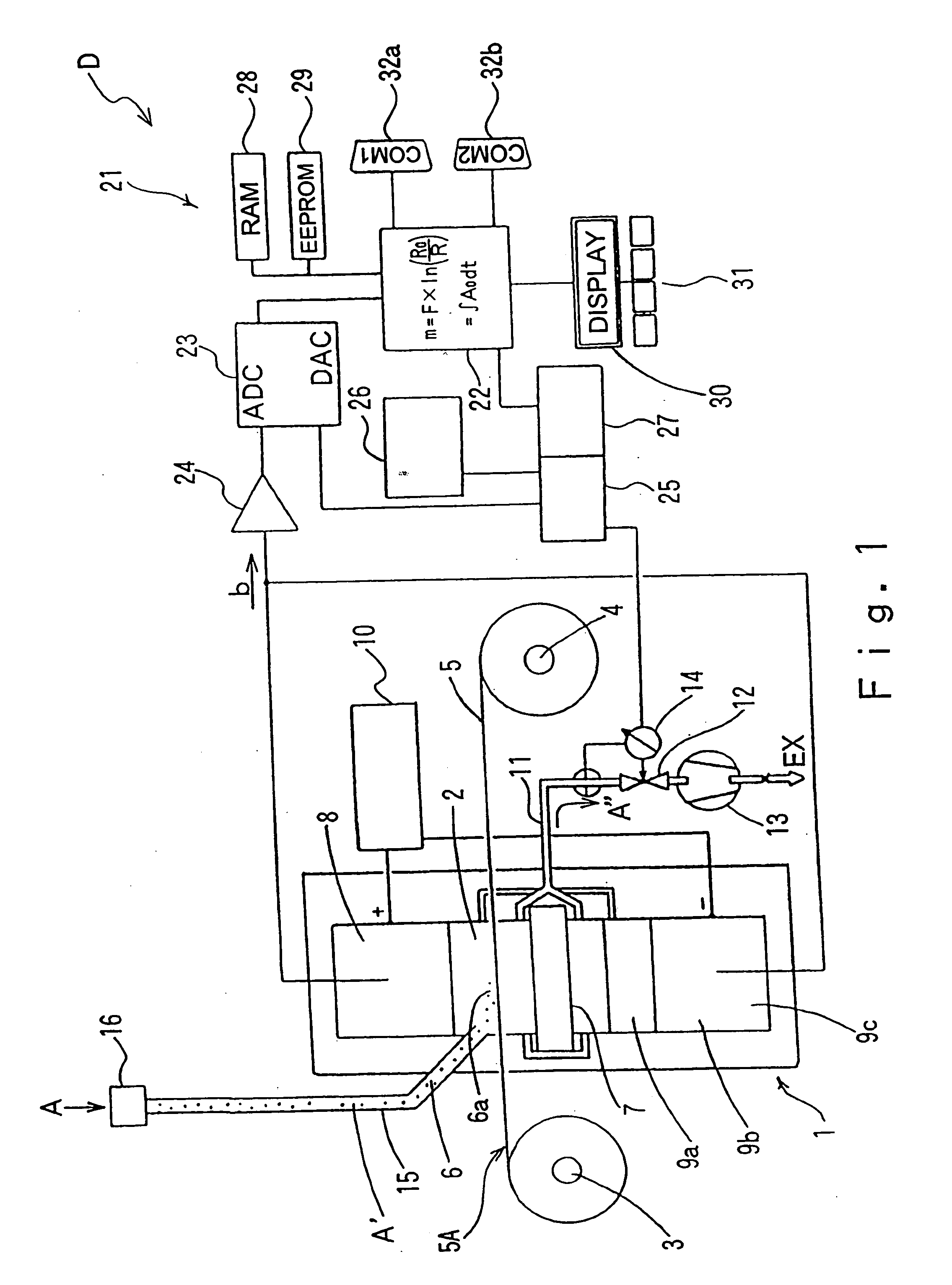 Particulate matter concentration measuring apparatus