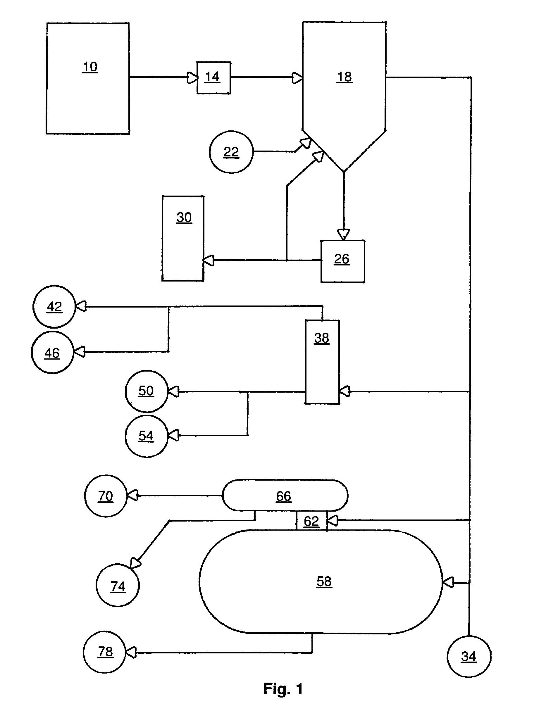 Distillation apparatus and method of use