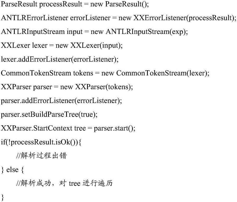 Retrieval method based on advanced assertion decision algorithm and LL recursive descent method