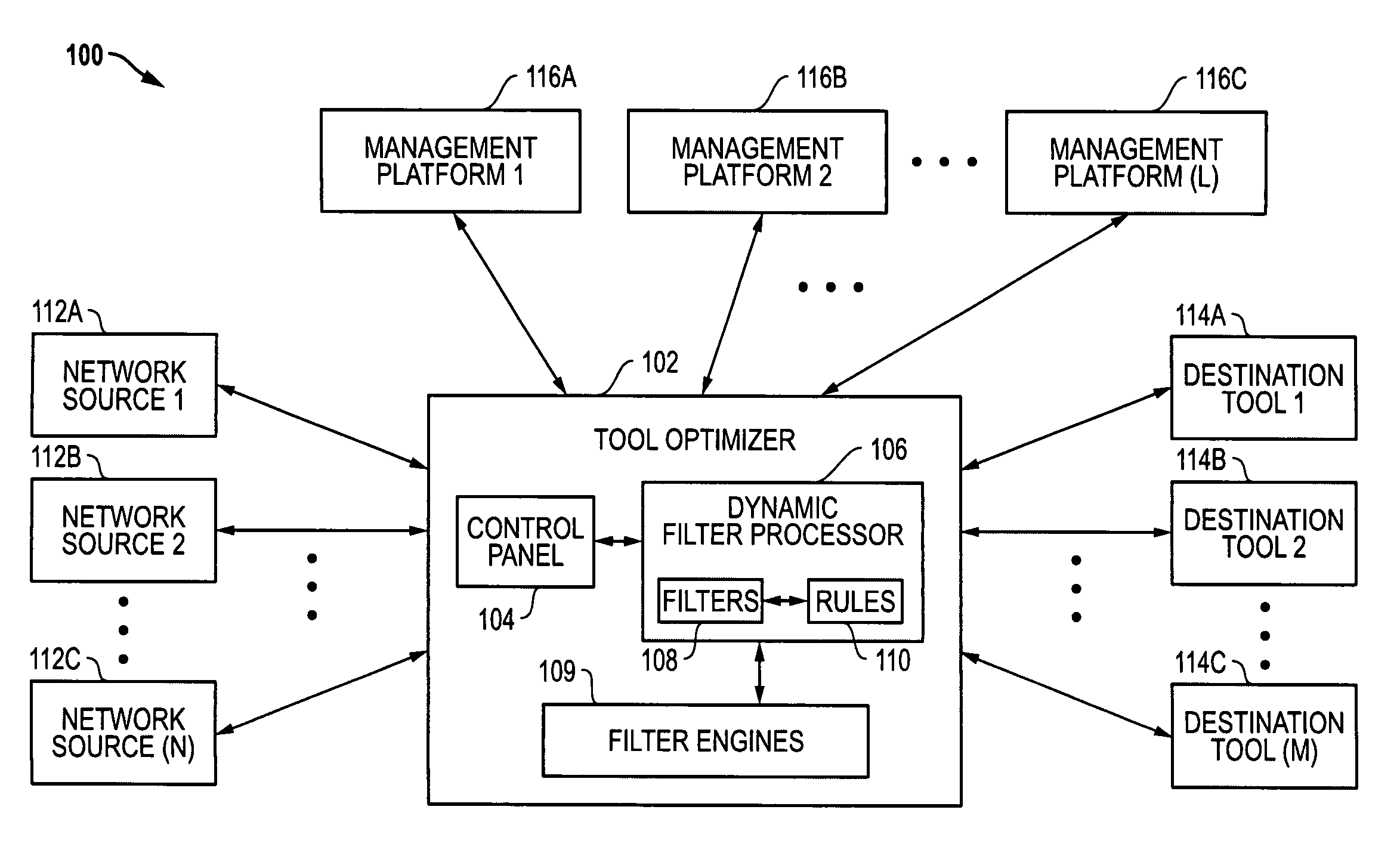 Superset packet forwarding for overlapping filters and related systems and methods