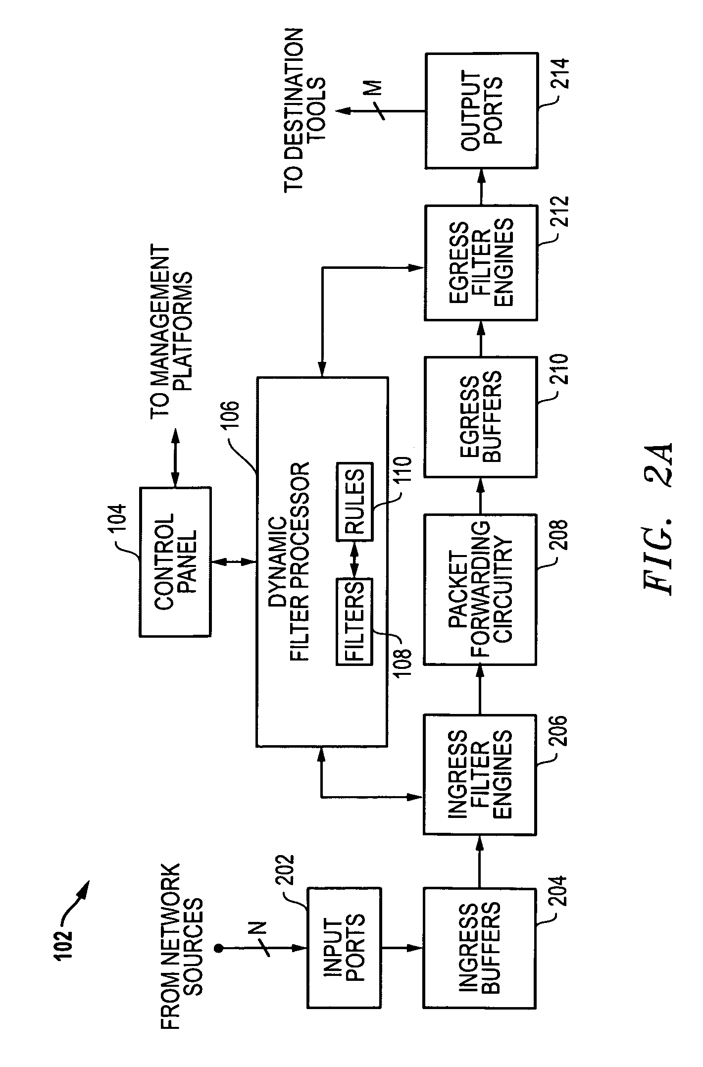 Superset packet forwarding for overlapping filters and related systems and methods