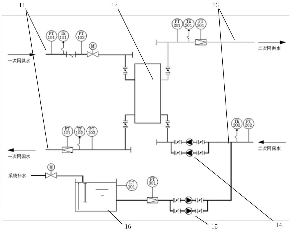 Building type heat exchanger unit based on energy consumption analysis