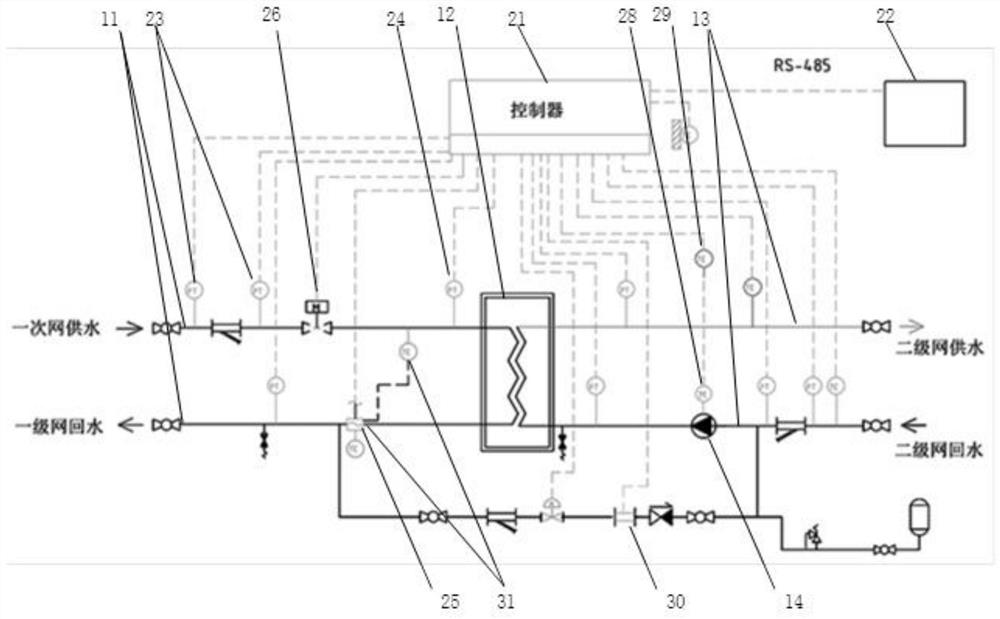 Building type heat exchanger unit based on energy consumption analysis