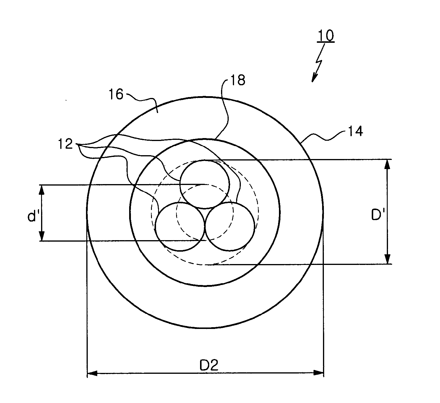 Combination twist structure of the super conduction cable