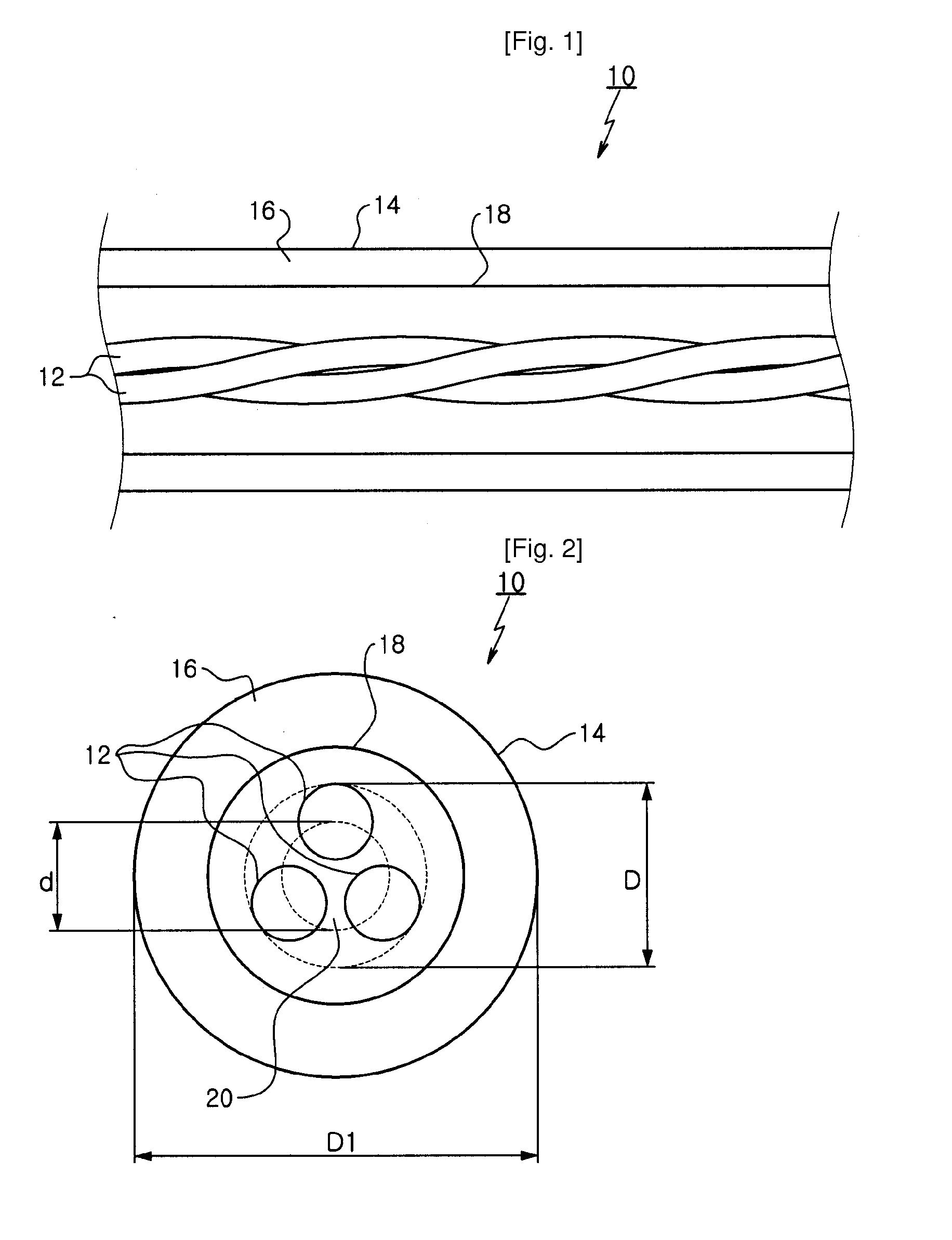 Combination twist structure of the super conduction cable