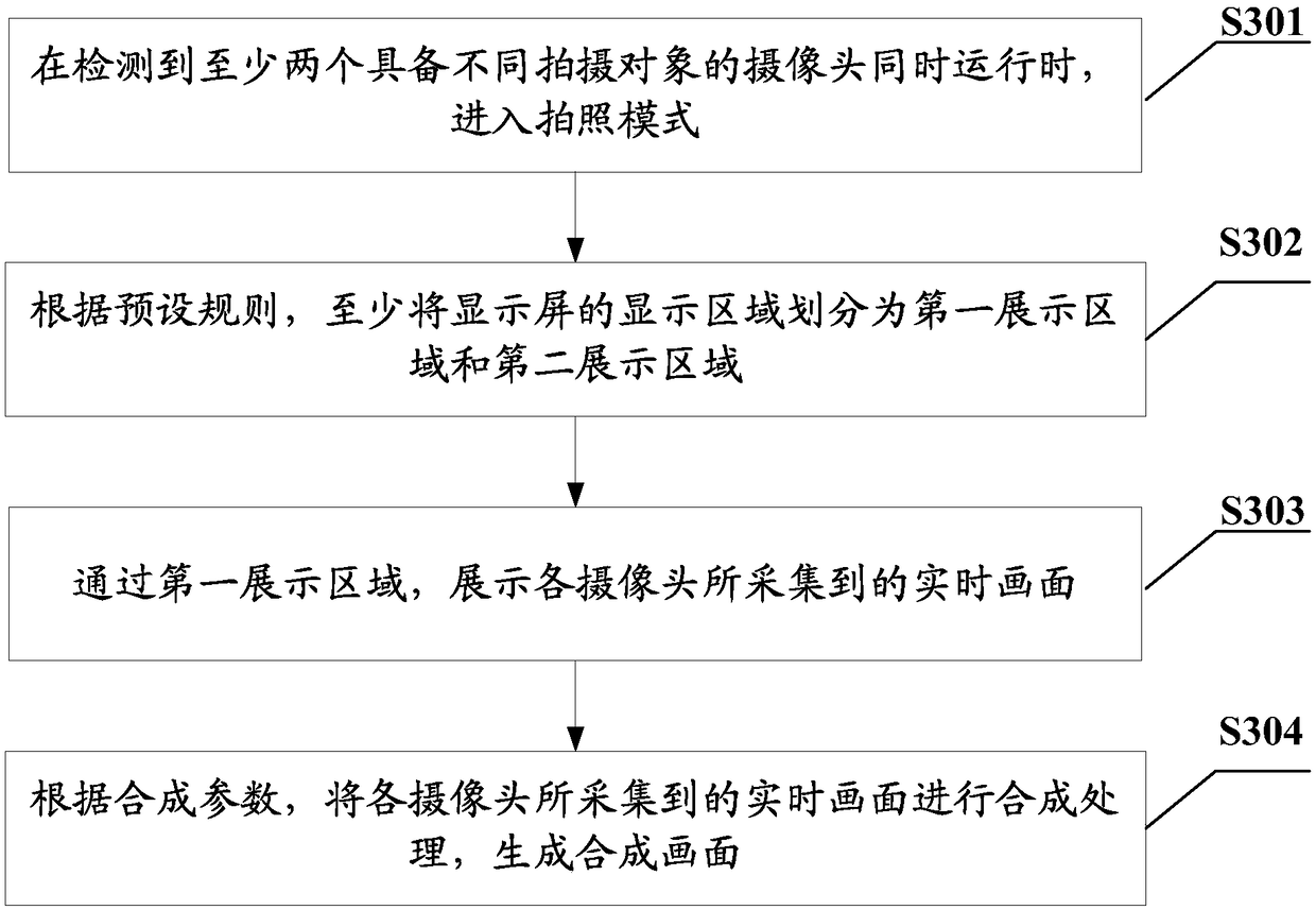 Photographing method, terminal and computer readable storage medium