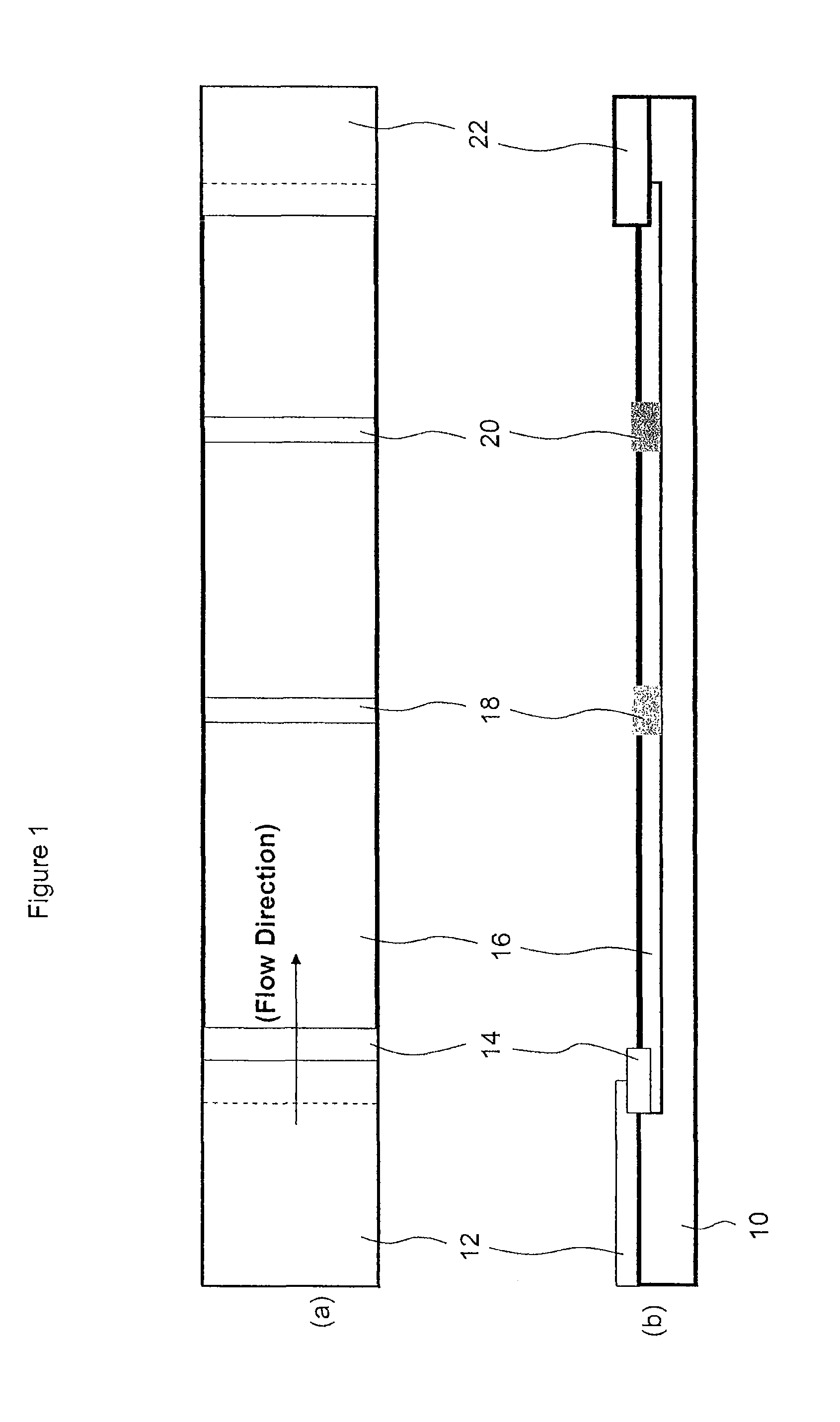 Methods of signal generation and signal localization for improvement of signal readability in solid phase based bioassays