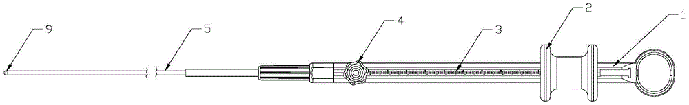 An endoscopic measuring instrument