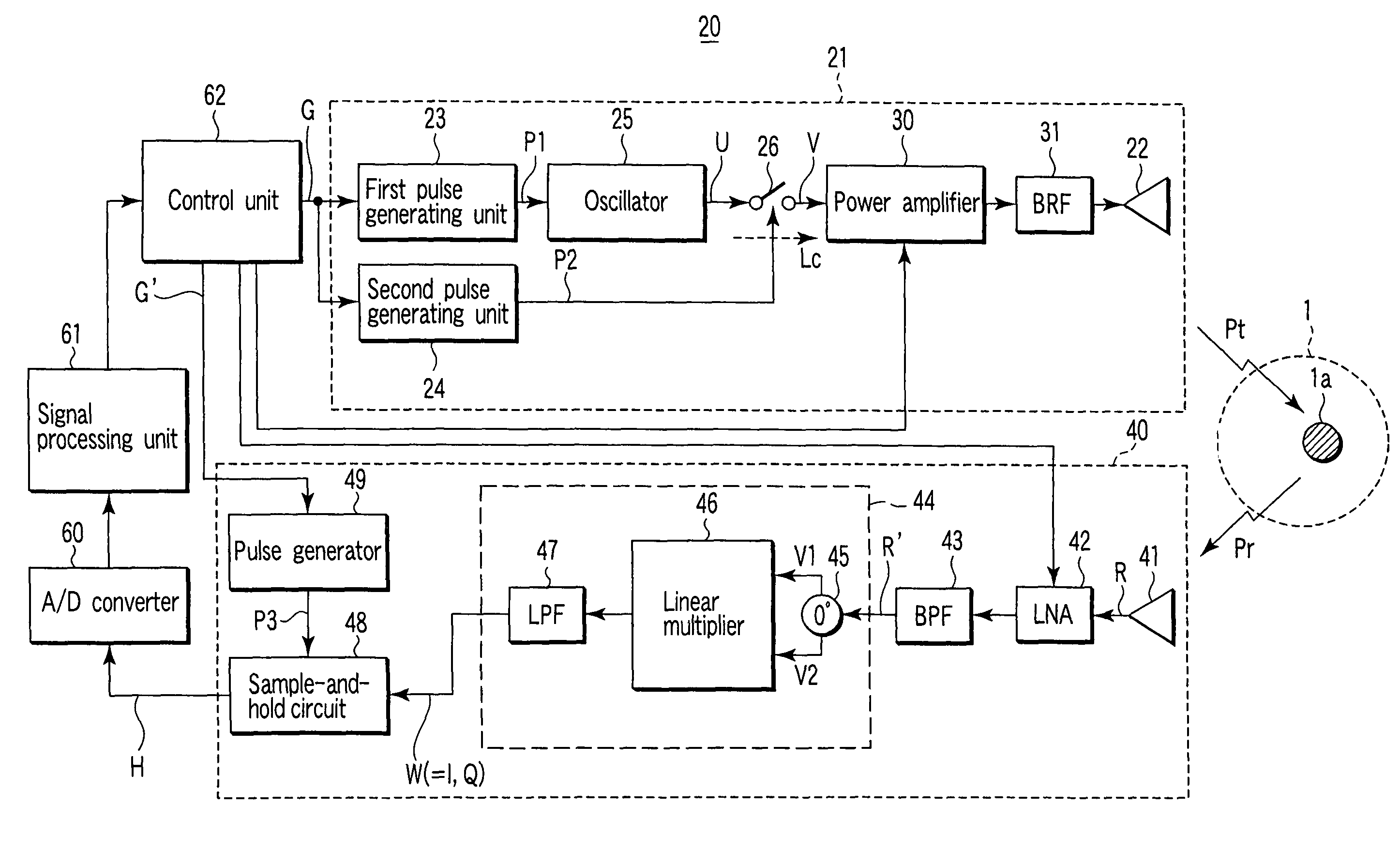 Short-range radar and control method thereof