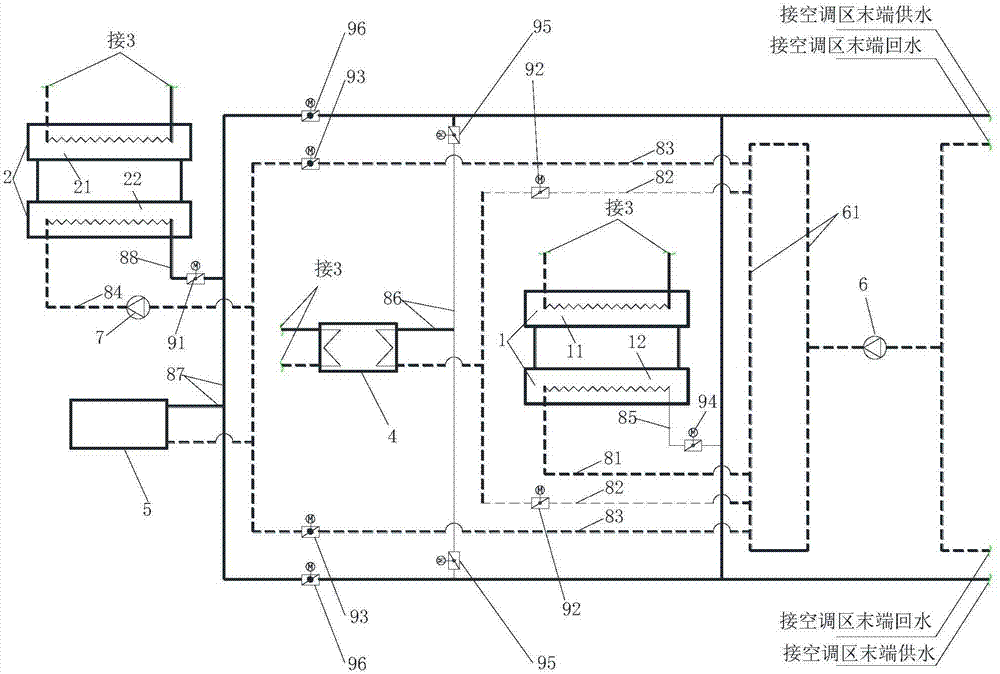 High-temperature refrigeration coupled energy storage cold source air conditioning system with independent control based on temperature and humidity and control method thereof