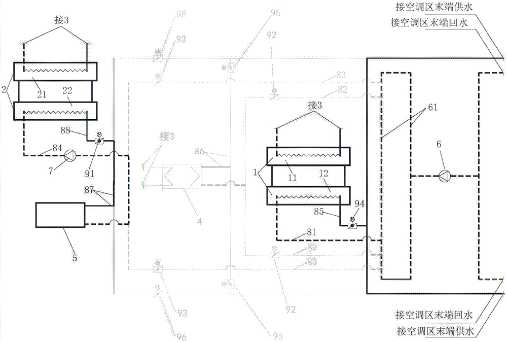 High-temperature refrigeration coupled energy storage cold source air conditioning system with independent control based on temperature and humidity and control method thereof