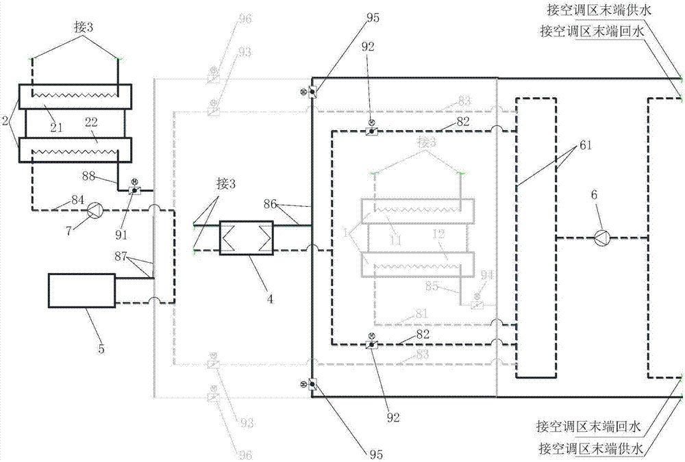 High-temperature refrigeration coupled energy storage cold source air conditioning system with independent control based on temperature and humidity and control method thereof