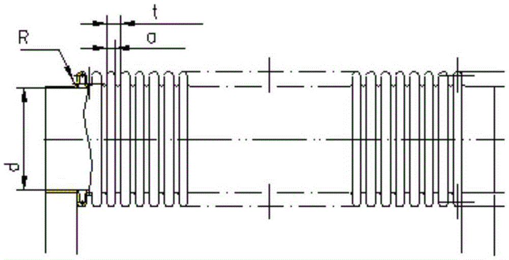 An Optimal Design Method for U-shaped Bellows Under High Pressure Externally