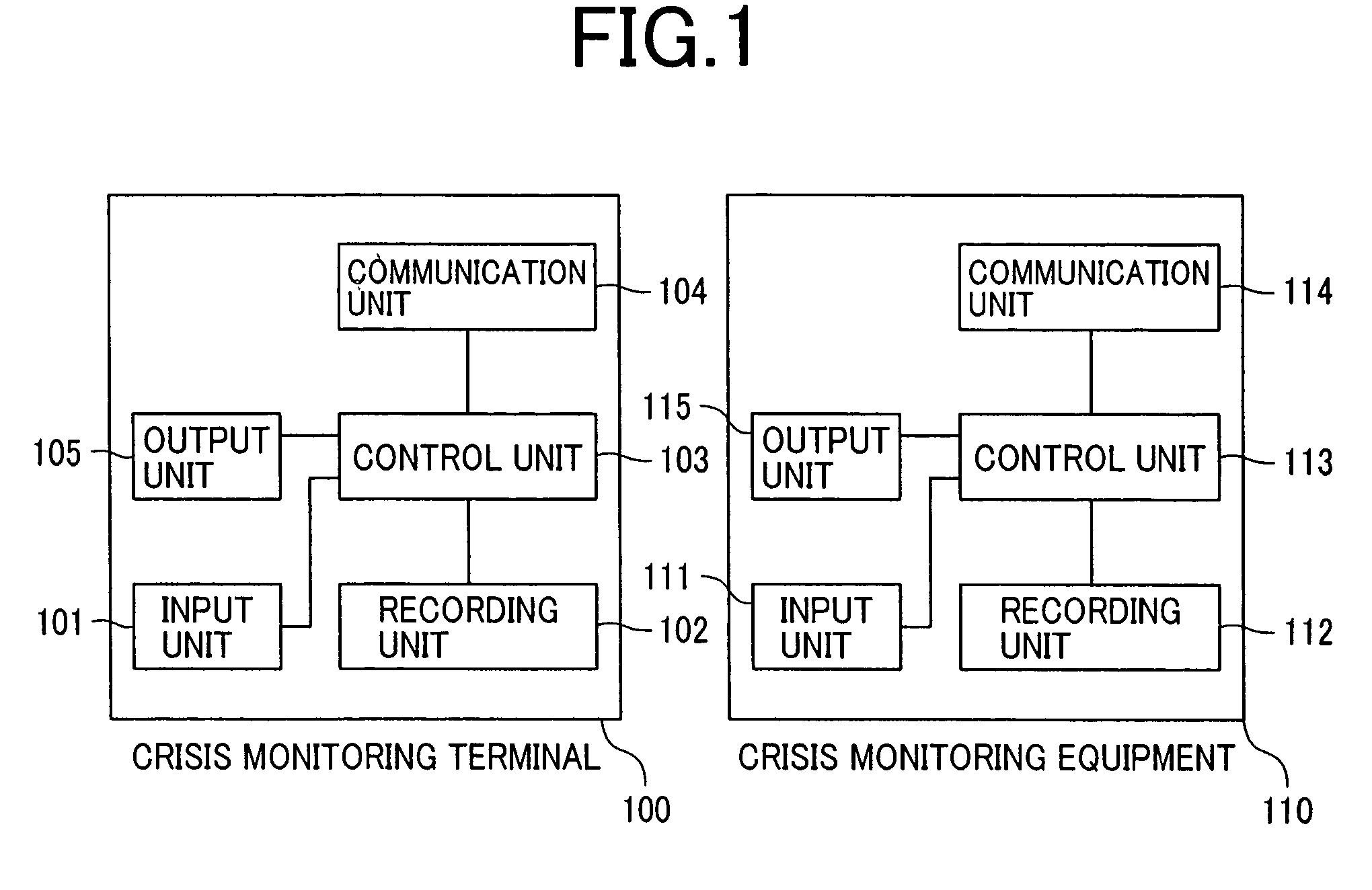 Crisis monitoring system