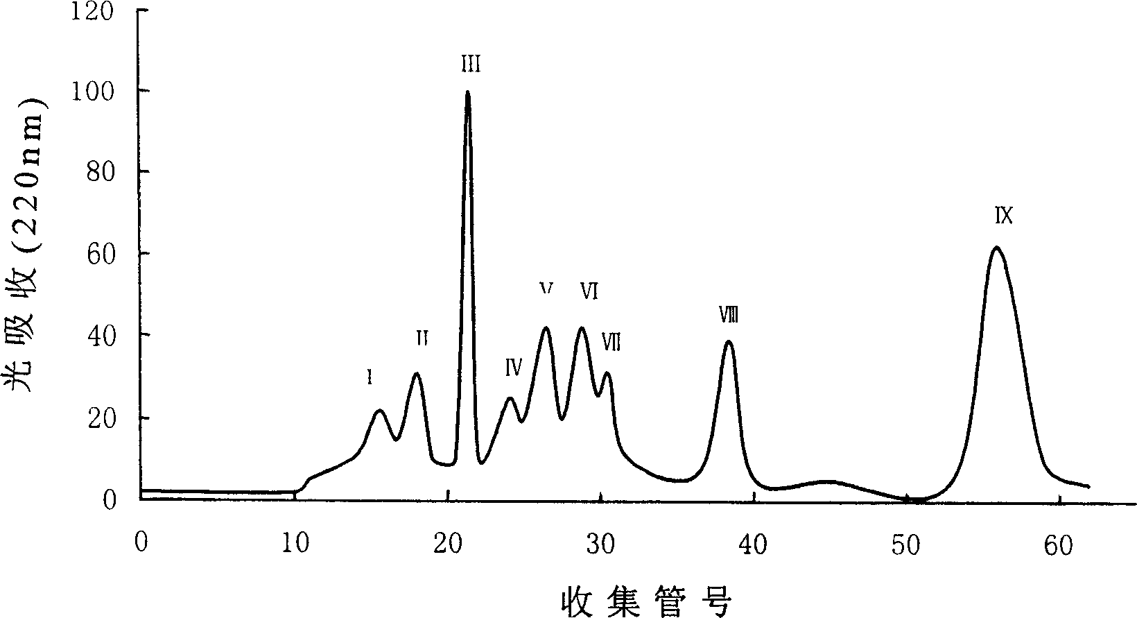 Acetes chinensis protein antigypertensive peptide and preparation method and application thereof