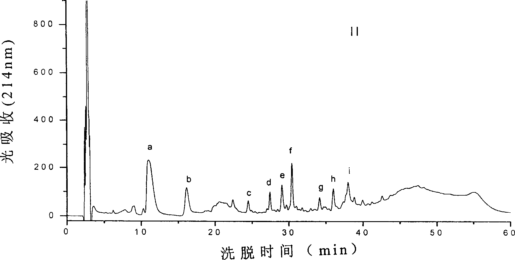 Acetes chinensis protein antigypertensive peptide and preparation method and application thereof