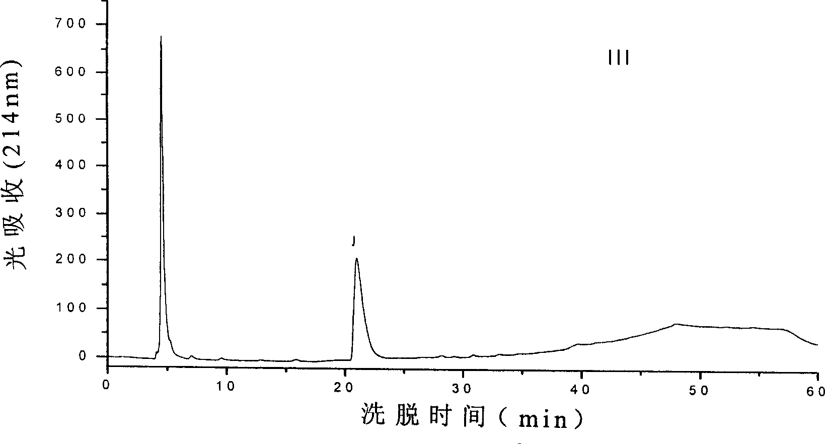 Acetes chinensis protein antigypertensive peptide and preparation method and application thereof