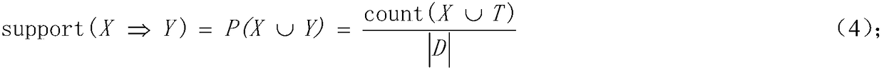 Fragmented knowledge intelligent aggregation method