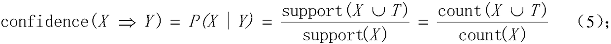 Fragmented knowledge intelligent aggregation method