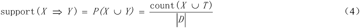 Fragmented knowledge intelligent aggregation method