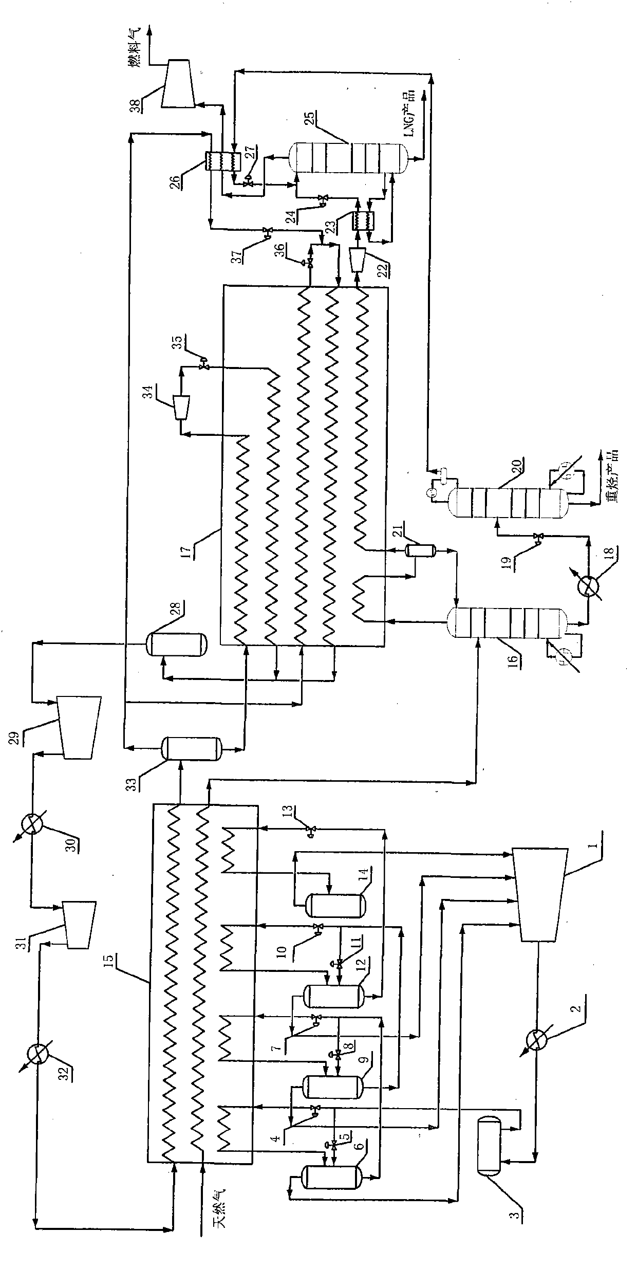 Novel low-energy-consumption natural gas liquefaction technology