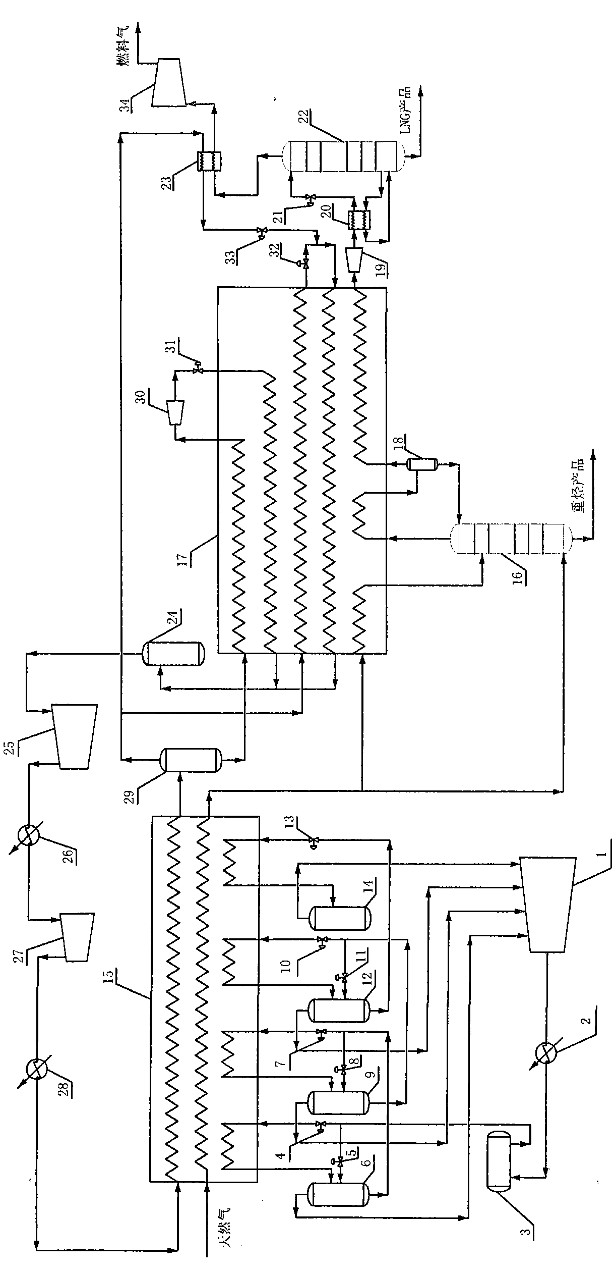 Novel low-energy-consumption natural gas liquefaction technology