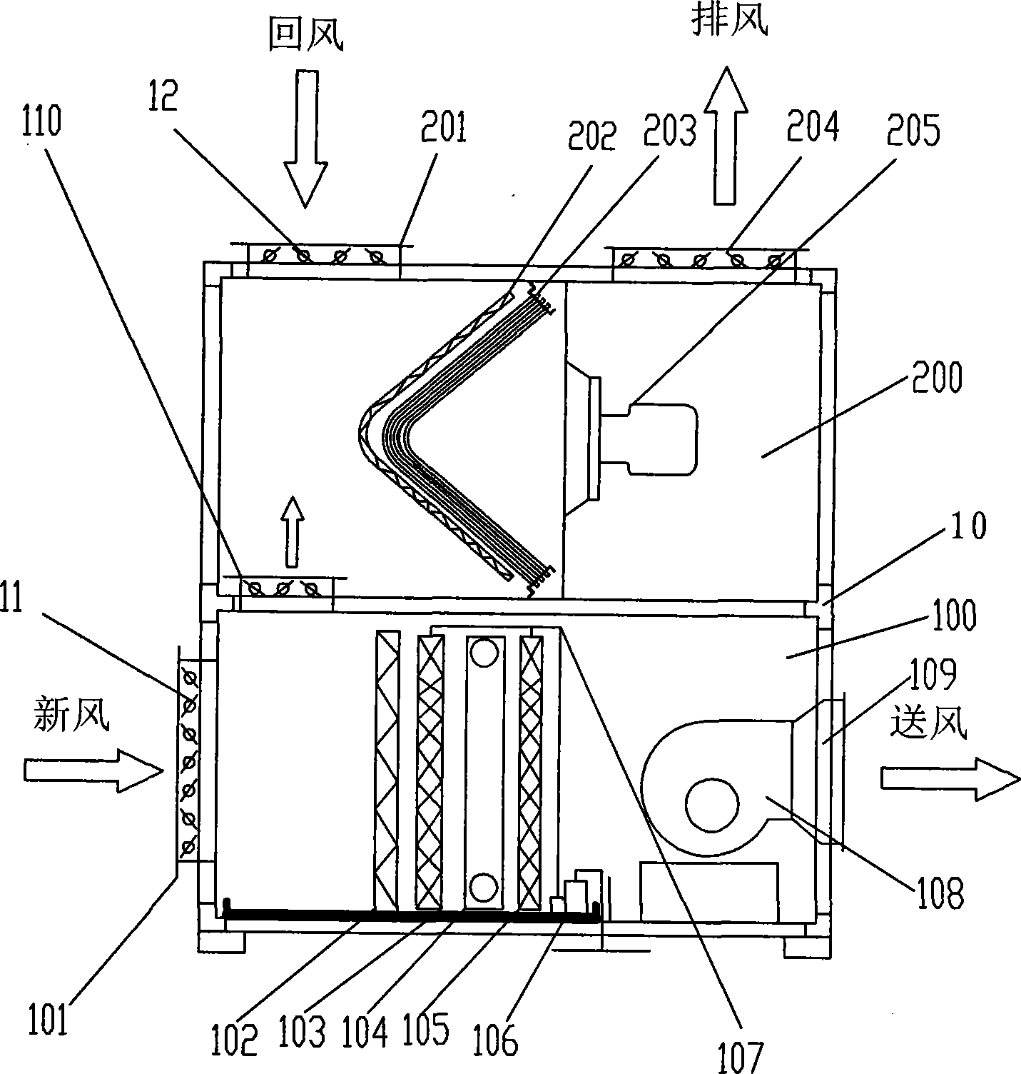 Integration full fresh air conditioner