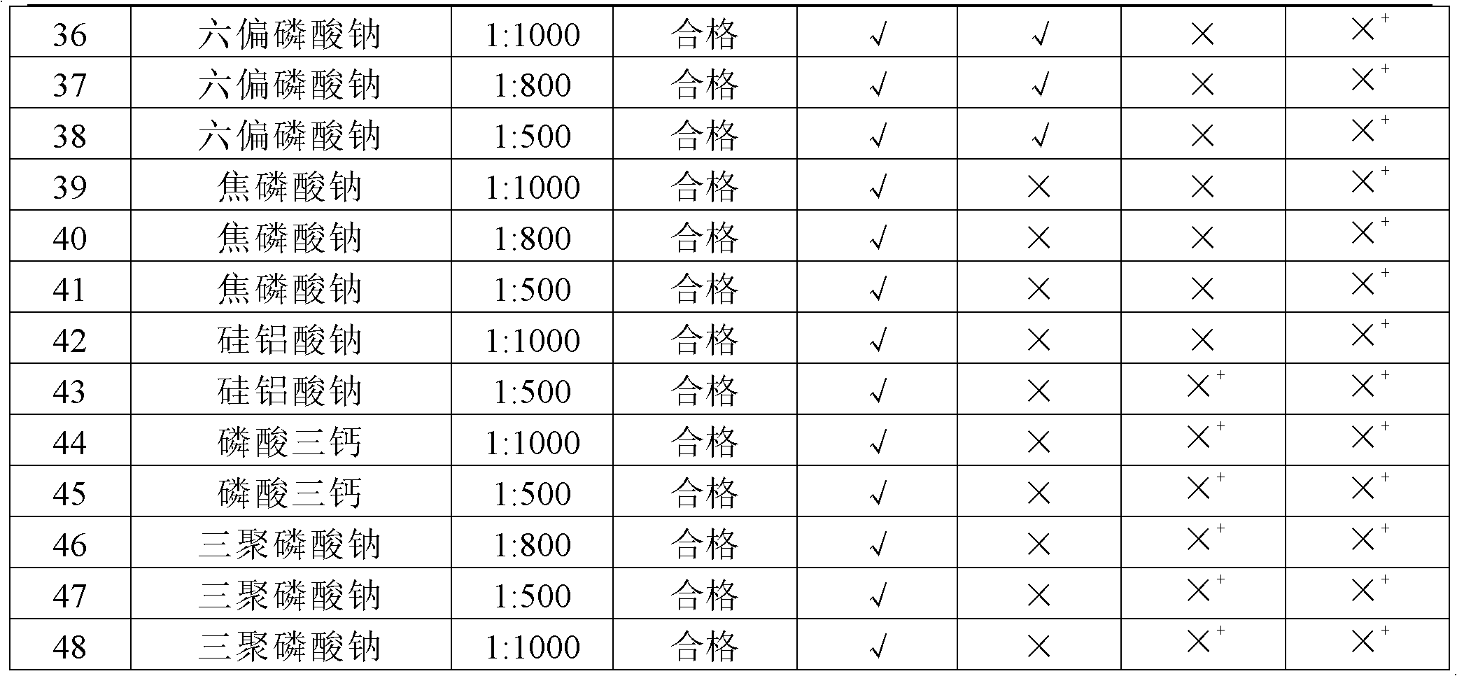 Lithium hydroxide monohydrate and preparation method thereof