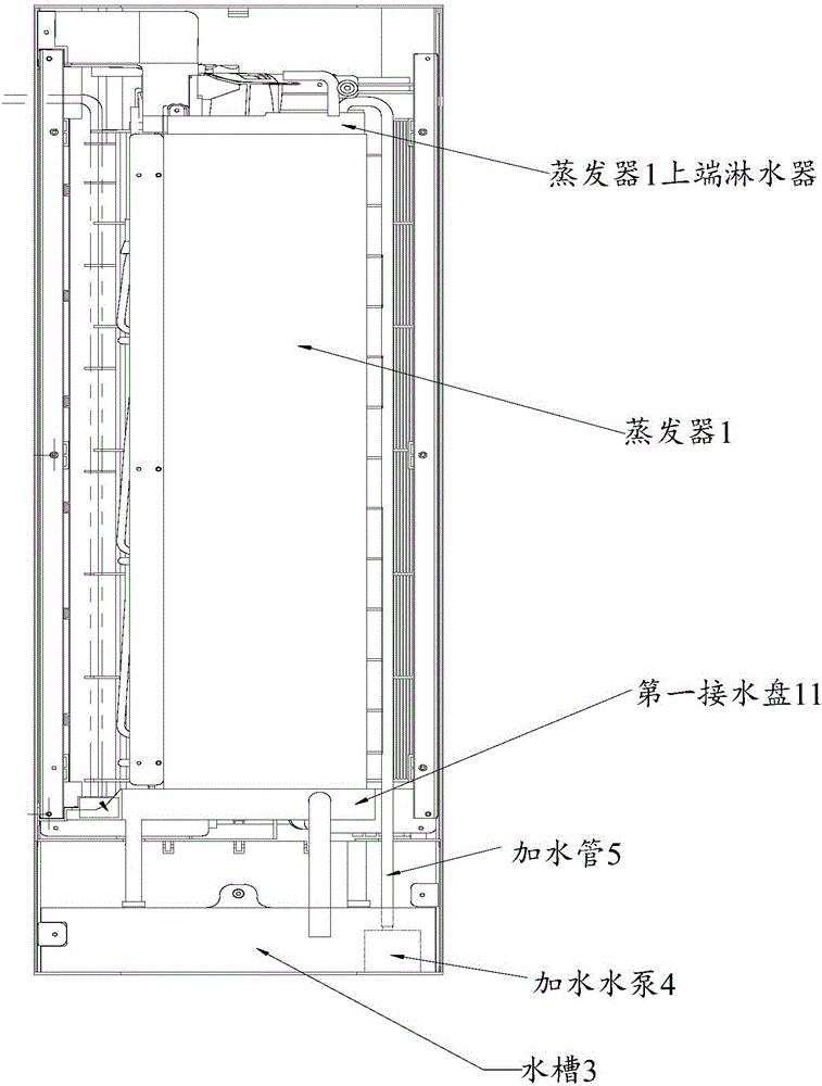 Air conditioner and air conditioner humidification control method