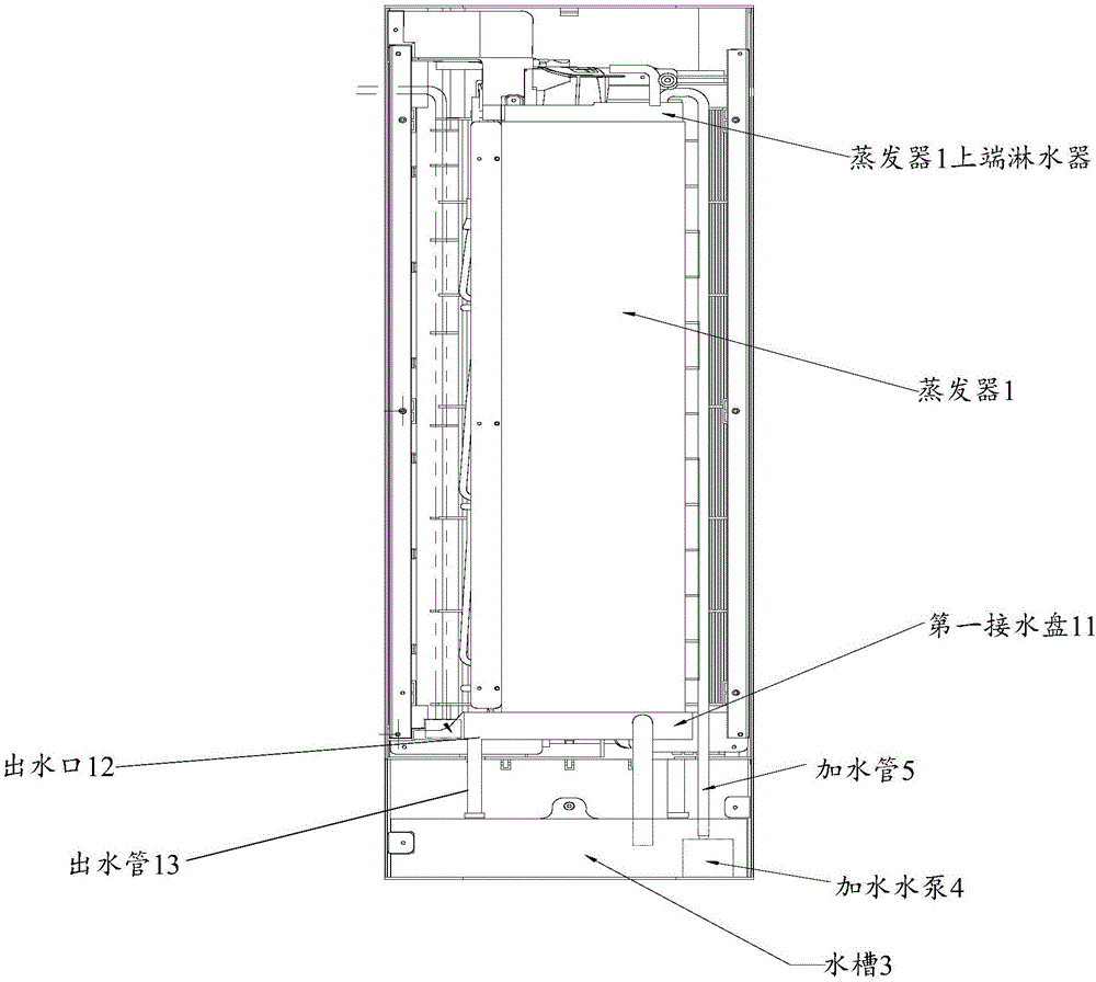 Air conditioner and air conditioner humidification control method