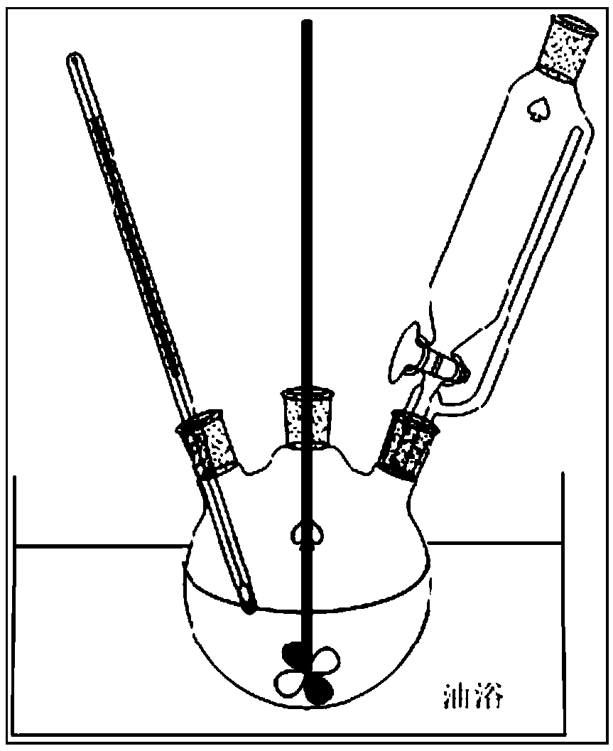 Low-molecular weight siliceous acrylic resin for photosensitive silver paste and preparation method thereof