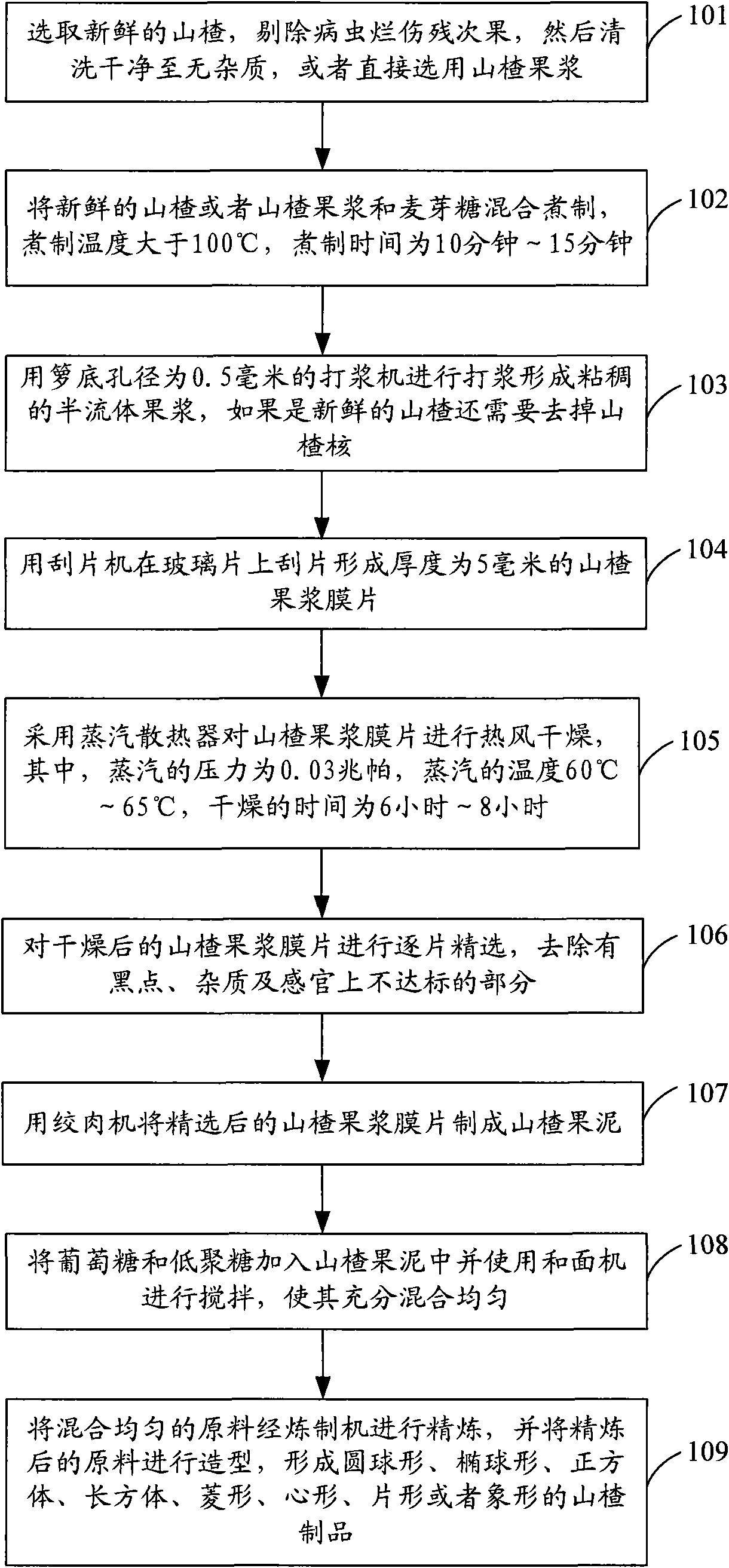 Haw product and producing method thereof