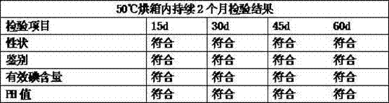 Strong-stability 10% povidone-iodine solution for cows and preparation process thereof