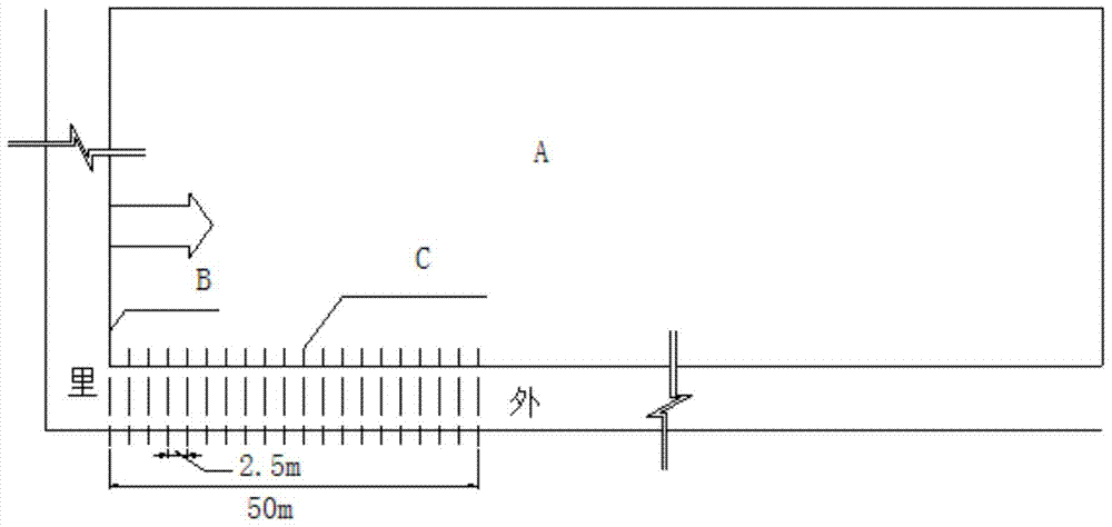 A method for non-destructive monitoring of mine pressure activity law