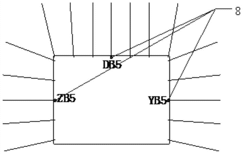 A method for non-destructive monitoring of mine pressure activity law