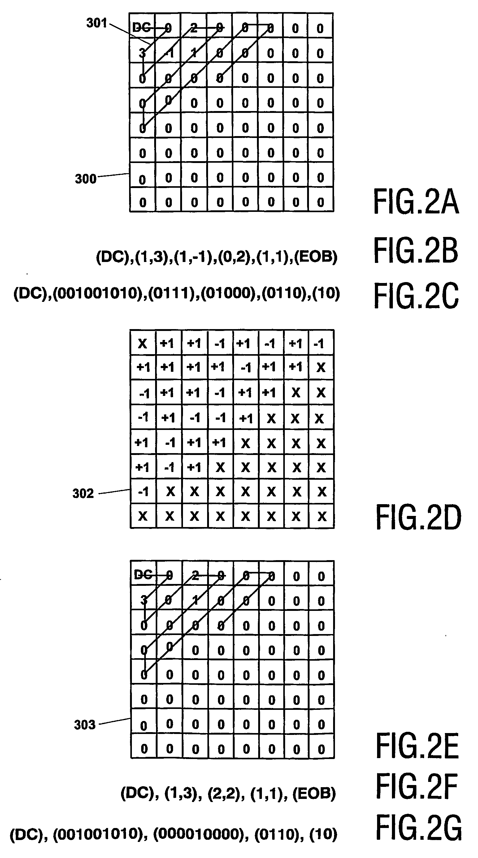 Watermarking of a variable bit-rate signal