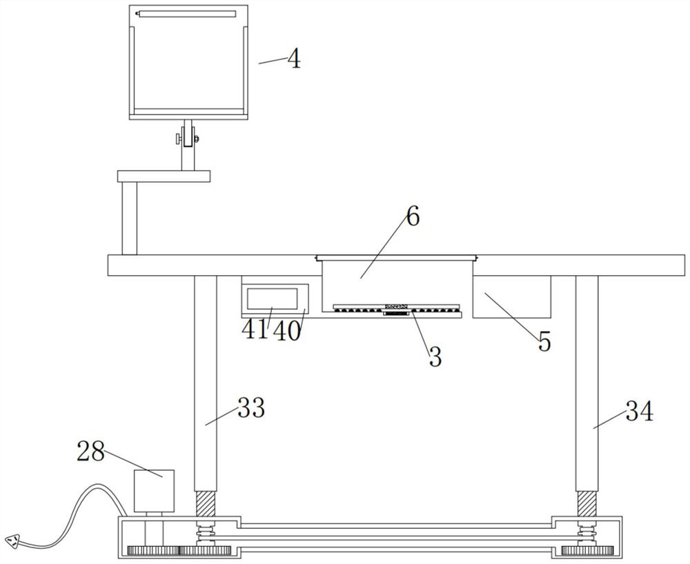 Workbench for software development