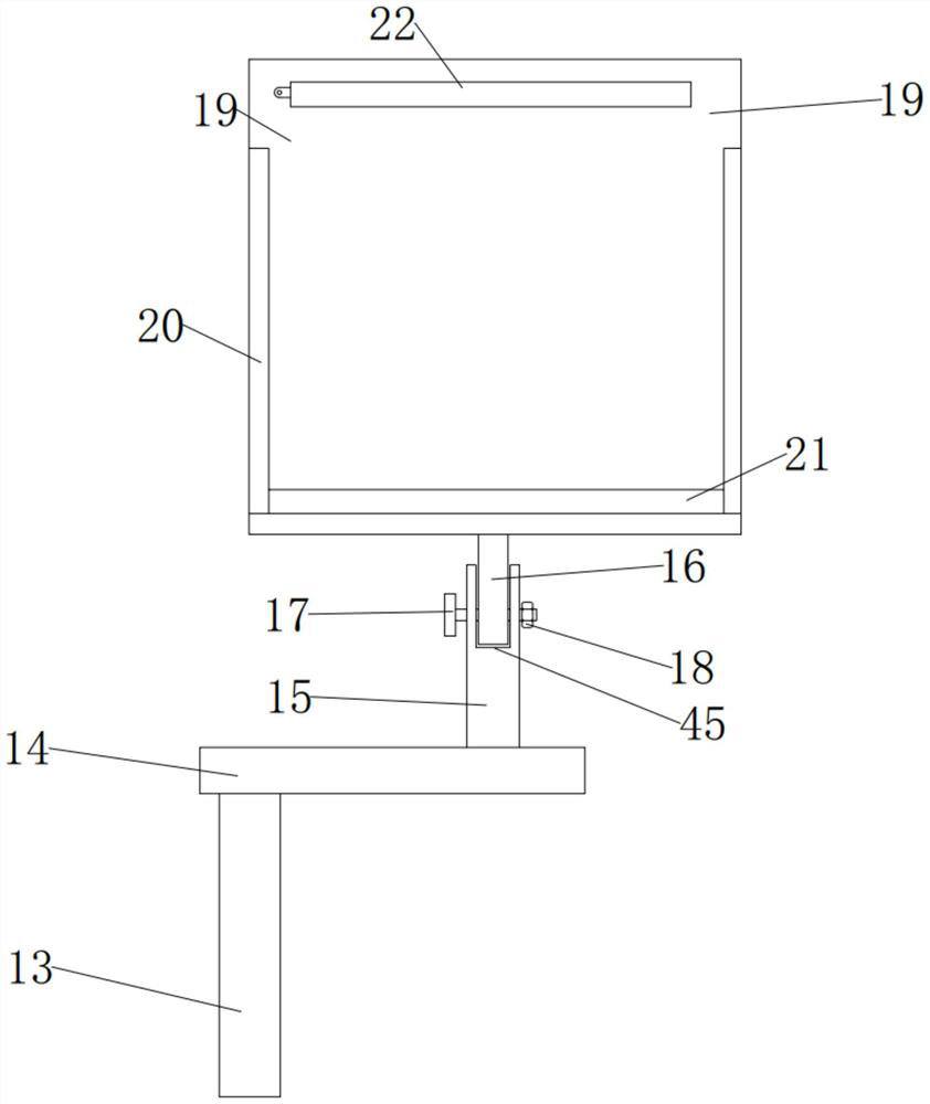 Workbench for software development