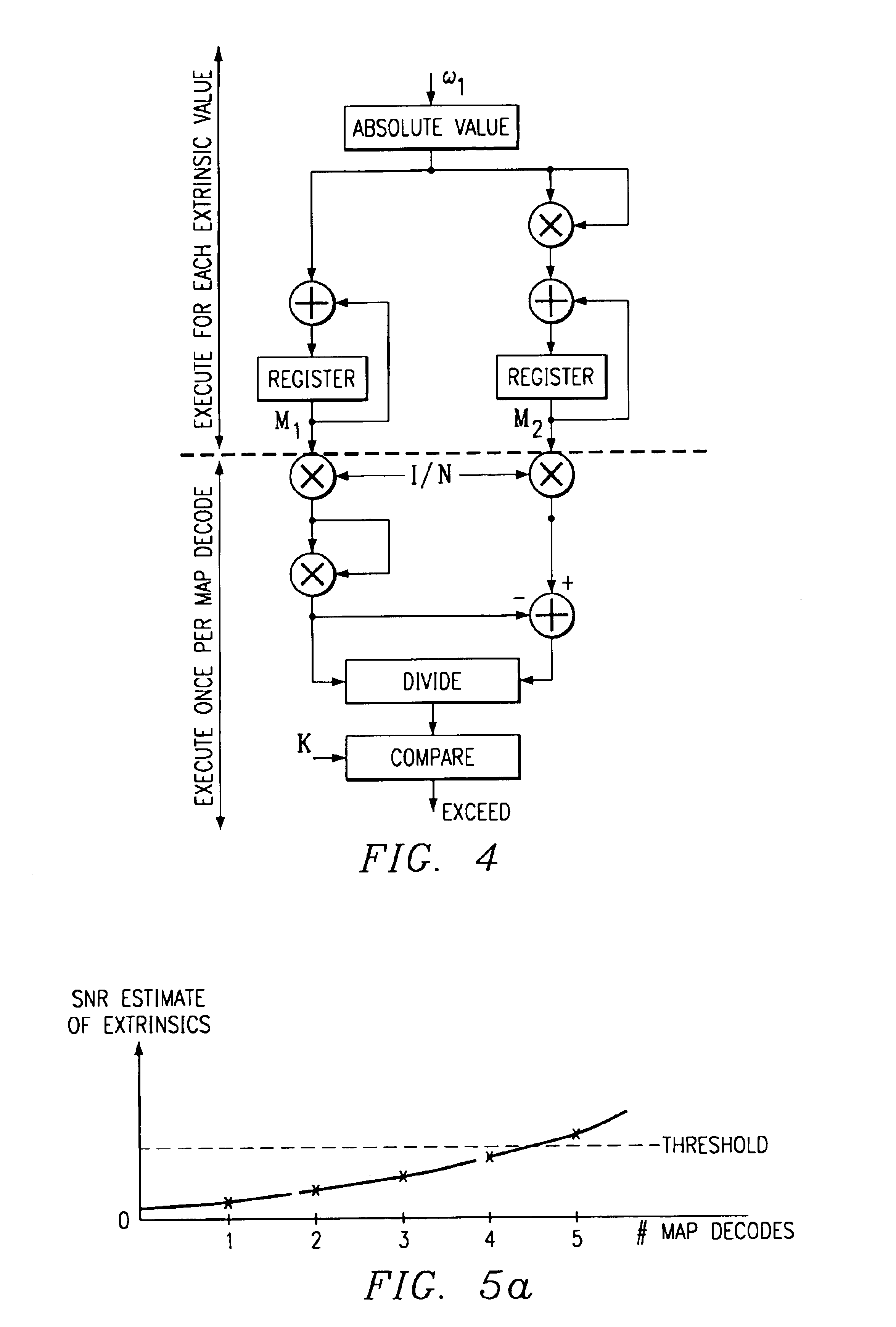 Turbo decoder stopping criterion improvement